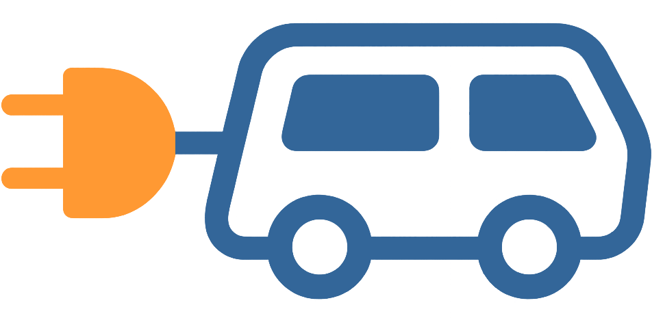 WireRV
