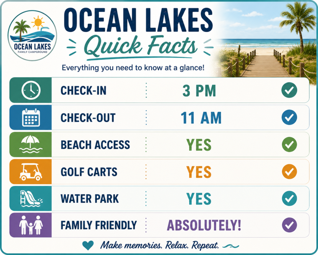Ocean Lakes First-Timer Guide